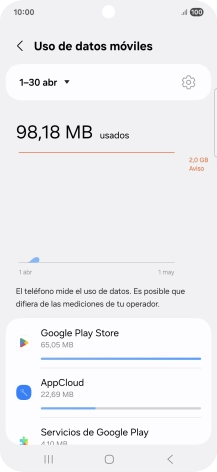 El consumo de datos por cada aplicación aparece bajo el nombre de la aplicación.