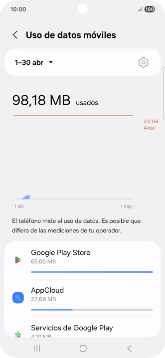El consumo de datos por cada aplicación aparece bajo el nombre de la aplicación.
