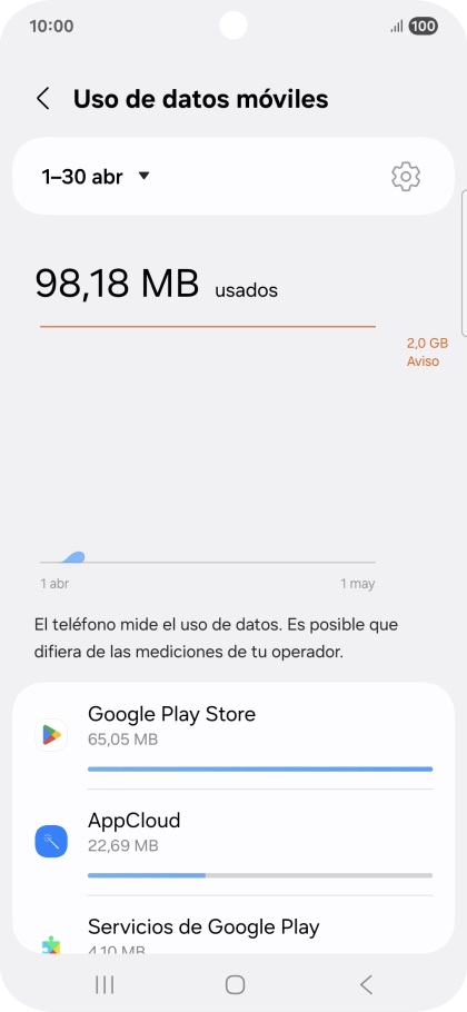 El consumo de datos por cada aplicación aparece bajo el nombre de la aplicación.