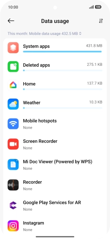 The total data usage for the selected period is displayed.