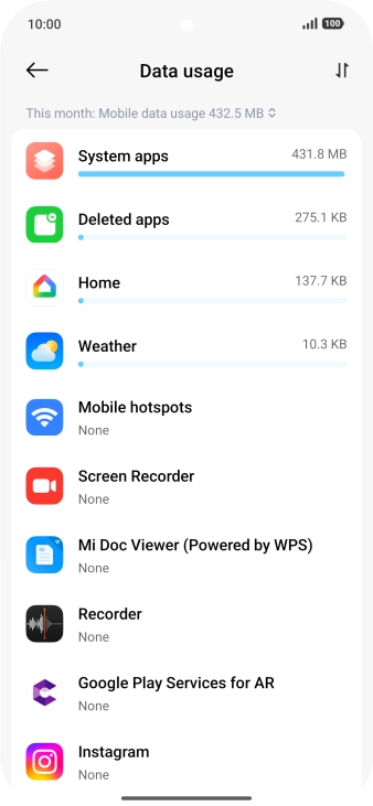 The total data usage for the selected period is displayed.