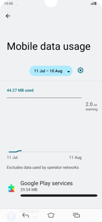 The data usage for each application is displayed below the name of the application. The data usage for each application is displayed below the name of the application.