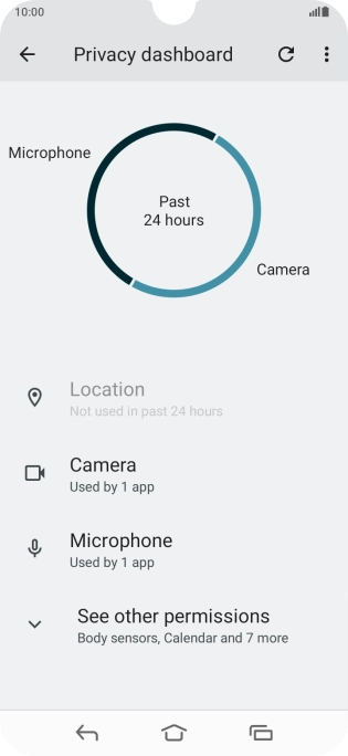 Press See other permissions.