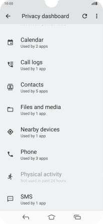 Press the required phone function.