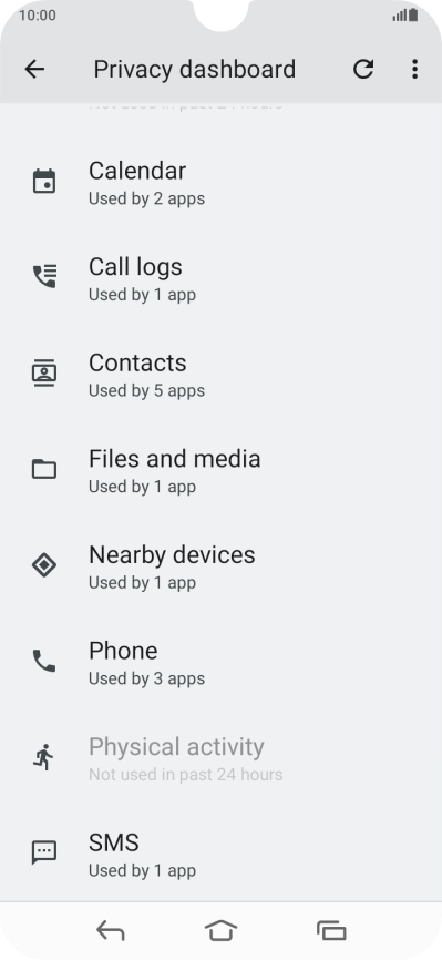 Press the required phone function.