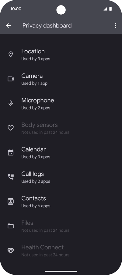 Press the required phone function.