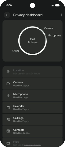 Press the required phone function.