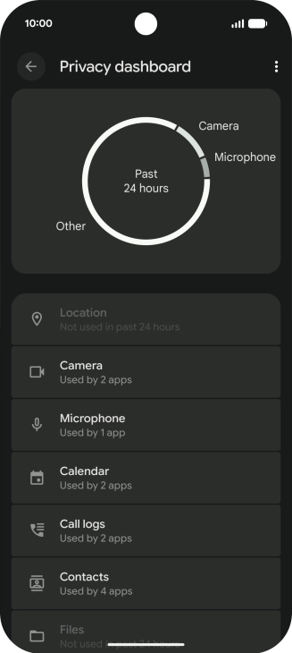 Press the required phone function.
