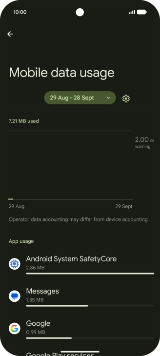 The data usage for each application is displayed below the name of the application.
