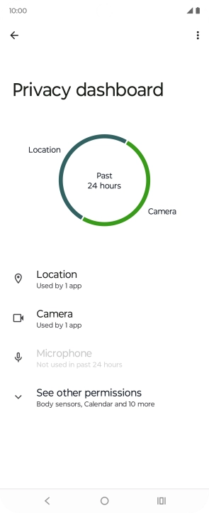 Press the required phone function. Press the required phone function.