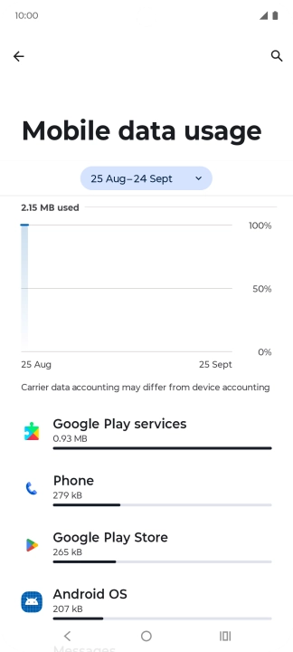 The data usage for each application is displayed below the name of the application.