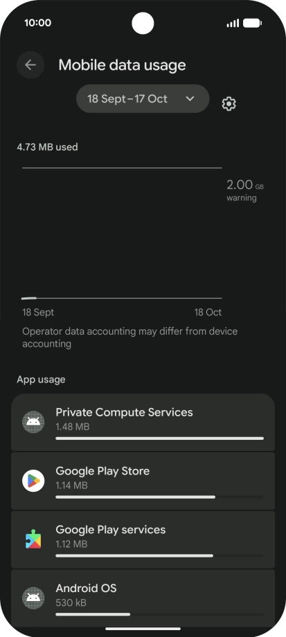 The data usage for each application is displayed below the name of the application.