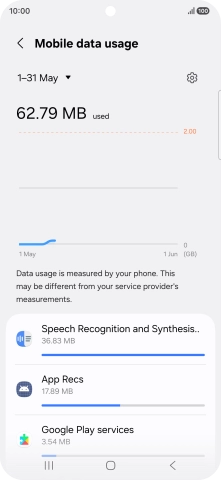 The data usage for each application is displayed below the name of the application. The data usage for each application is displayed below the name of the application.