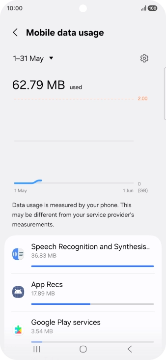 The data usage for each application is displayed below the name of the application. The data usage for each application is displayed below the name of the application.