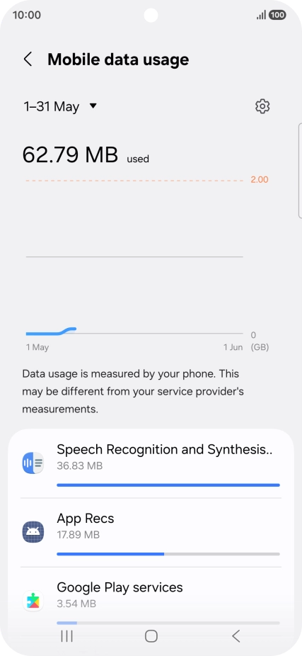 The data usage for each application is displayed below the name of the application. The data usage for each application is displayed below the name of the application.