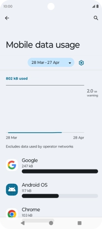 The data usage for each application is displayed below the name of the application.