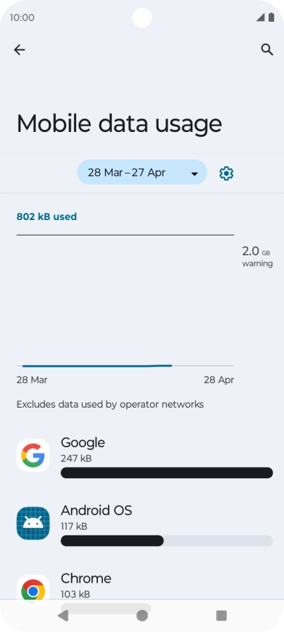 The data usage for each application is displayed below the name of the application.