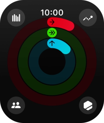 The screen will tell you how far you are from completing your daily activity goals. When the coloured rings are closed, you've reached the goals of your daily activity.