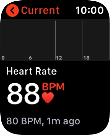 Your current heart rate is displayed below Current.