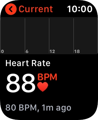 Your current heart rate is displayed below Current.
