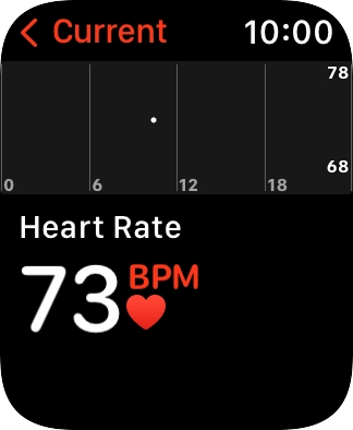 Your current heart rate is displayed below Current.