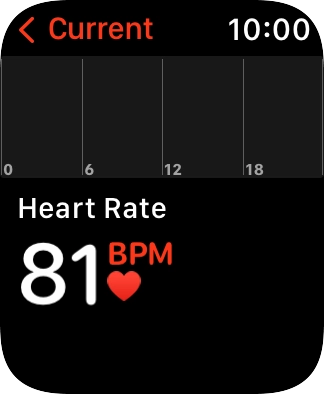 Your current heart rate is displayed below Current. Your current heart rate is displayed below Current.
