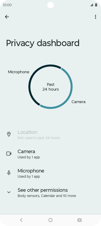 Press the required phone function. Press the required phone function.