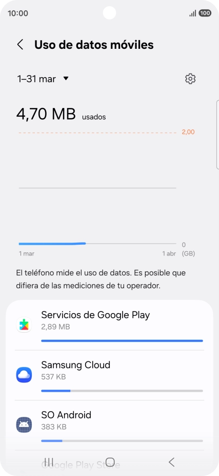 El consumo de datos por cada aplicación aparece bajo el nombre de la aplicación.