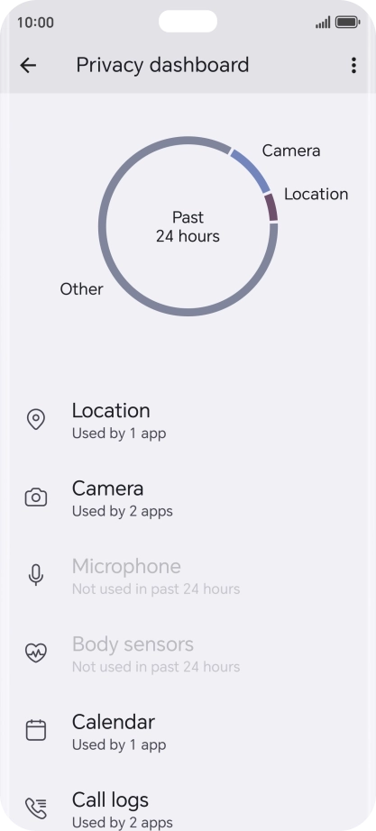 Press the required phone function. Press the required phone function.