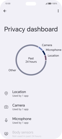 Press the required phone function.