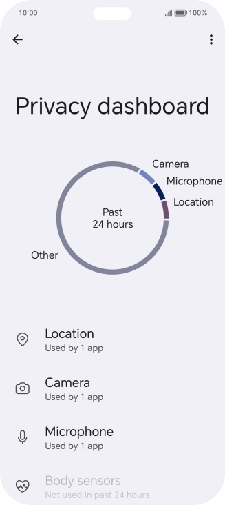 Press the required phone function.