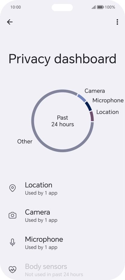 Press the required phone function.