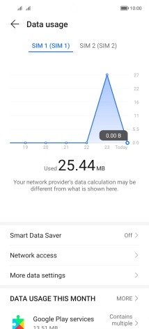 Press the required SIM.