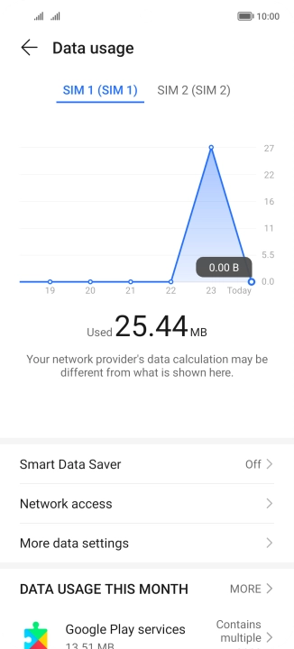 Press the required SIM.