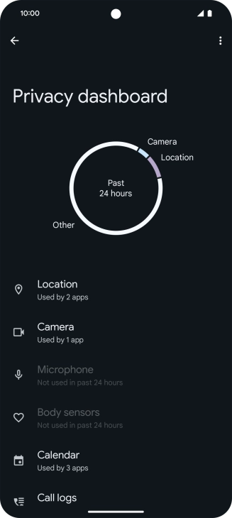 Press the required phone function.