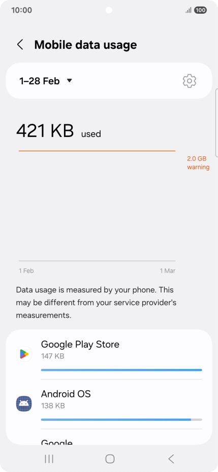 The data usage for each application is displayed below the name of the application.