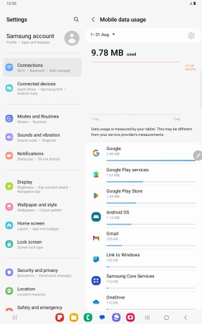 The data usage for each application is displayed below the name of the application. The data usage for each application is displayed below the name of the application.
