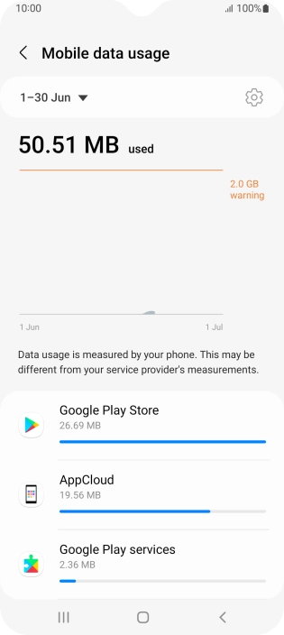 The data usage for each application is displayed below the name of the application.