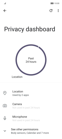 The total app activity for the selected period is displayed. The total app activity for the selected period is displayed.