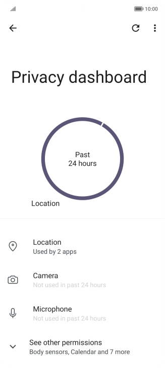 The total app activity for the selected period is displayed. The total app activity for the selected period is displayed.