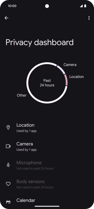 Press the required phone function.
