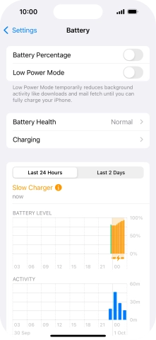 Press the indicator next to Press the indicator next to