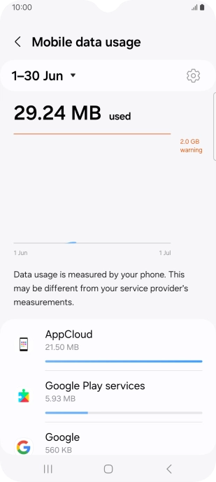 The data usage for each application is displayed below the name of the application.