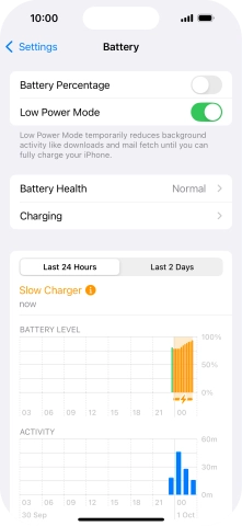 Slide your finger upwards starting from the bottom of the screen to return to the home screen. Slide your finger upwards starting from the bottom of the screen to return to the home screen.