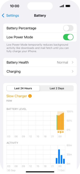Slide your finger upwards starting from the bottom of the screen to return to the home screen. Slide your finger upwards starting from the bottom of the screen to return to the home screen.