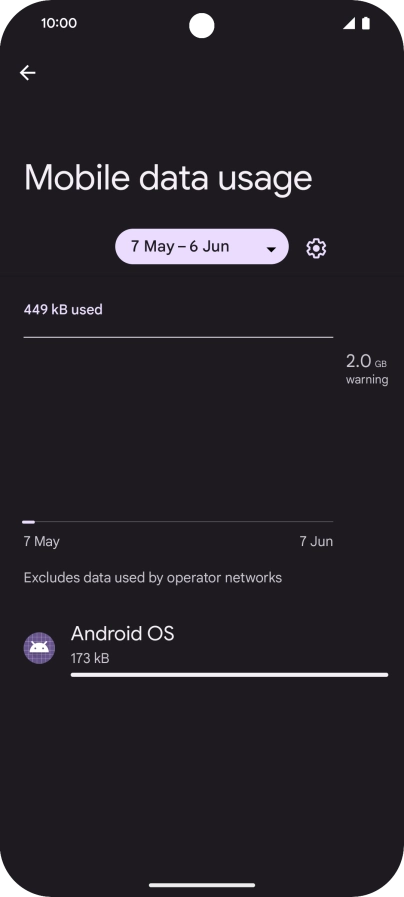 The data usage for each application is displayed below the name of the application.