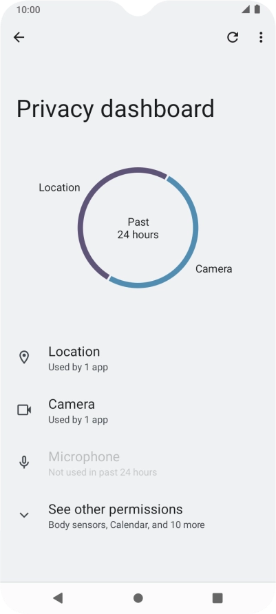 Press the required phone function.