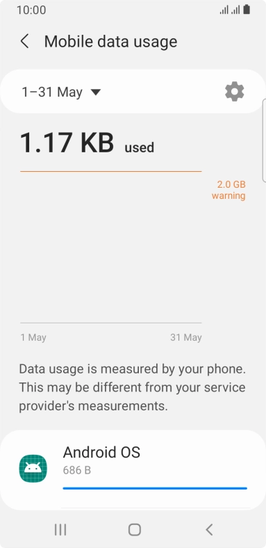 The data usage for each application is displayed below the name of the application.