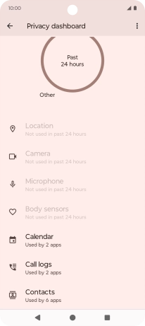 Press the required phone function.