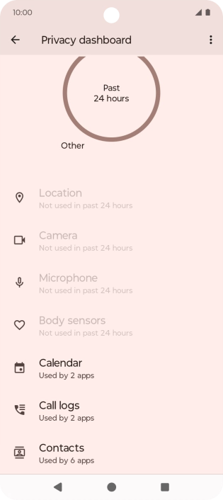Press the required phone function.